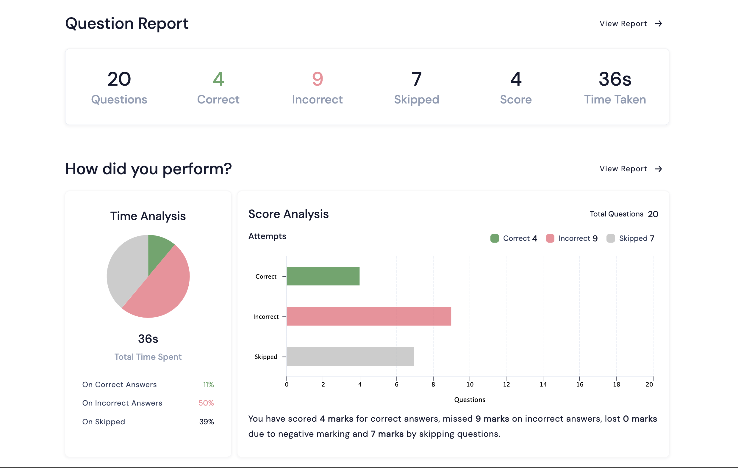 Career support professional